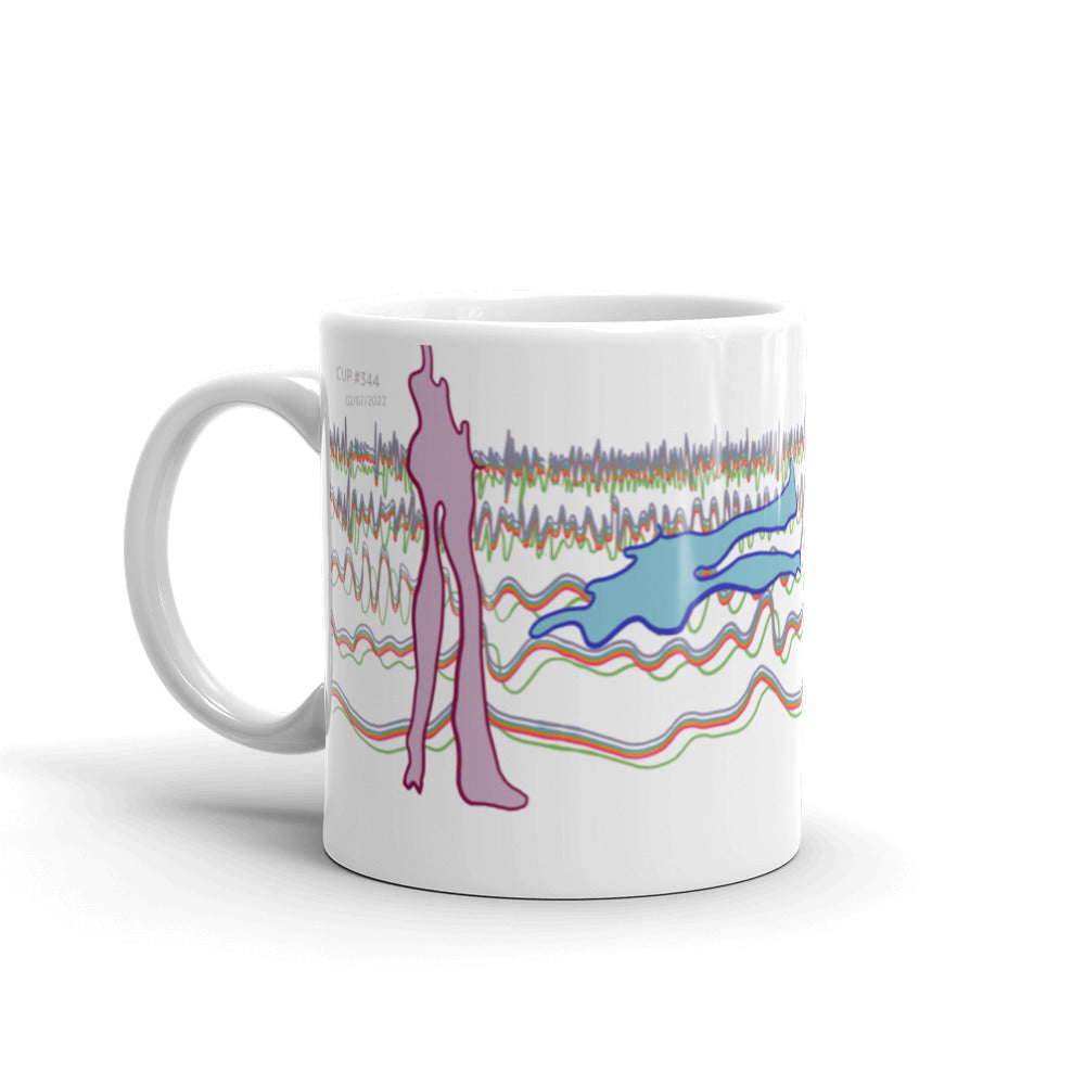 CUP #344 coffee cup collection