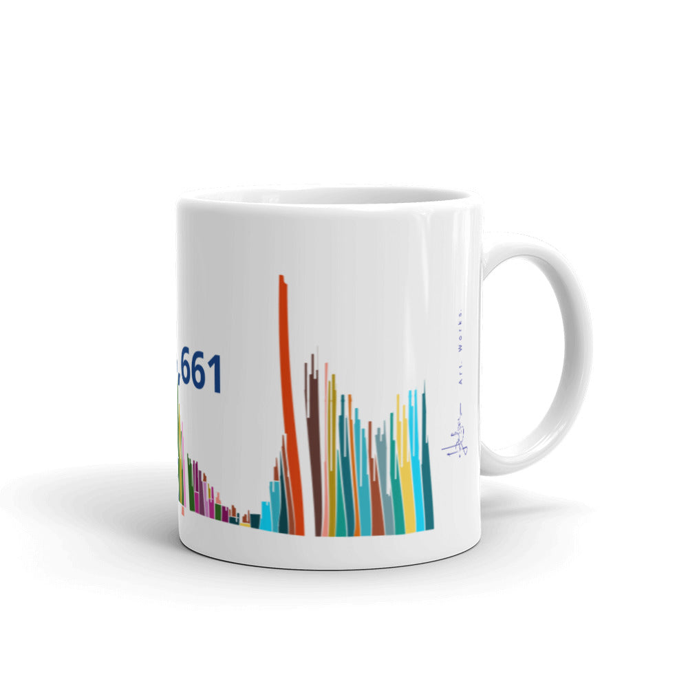 CUP #334 coffee cup collection