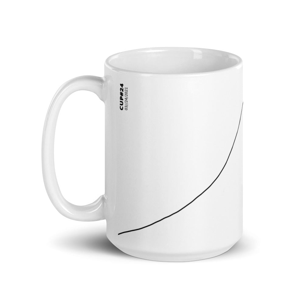 CUP #24 Coffee cup collection