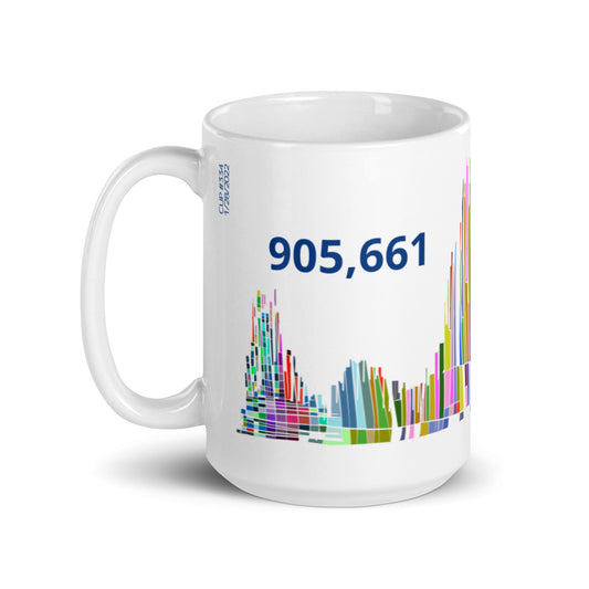 CUP #334 coffee cup collection